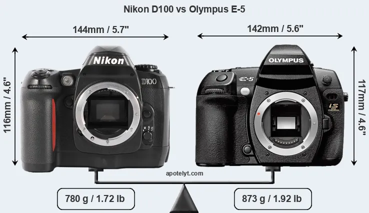 Size Nikon D100 vs Olympus E-5