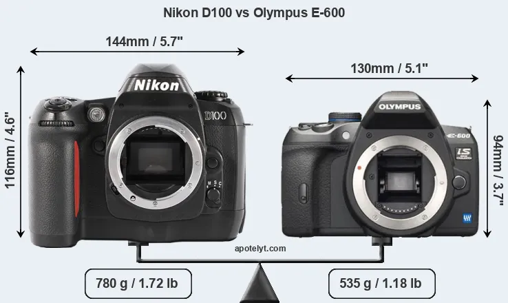 Size Nikon D100 vs Olympus E-600