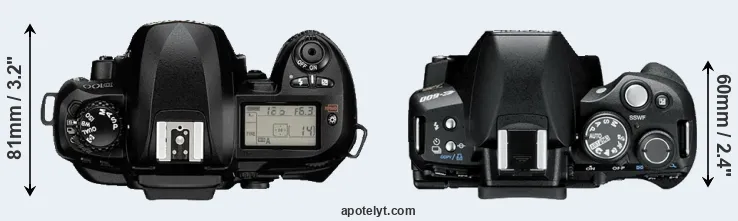 Compare D100 versus E-600 top