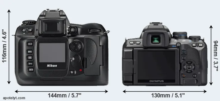 Comparison D100 or E-620 rear