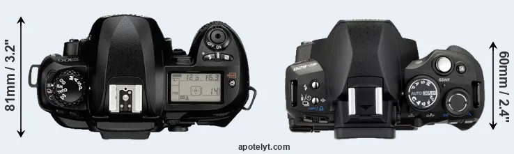 Compare D100 versus E-620 top