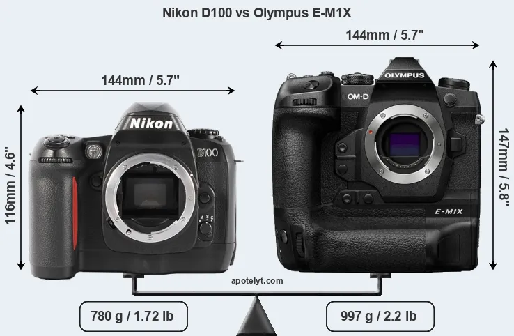 Size Nikon D100 vs Olympus E-M1X