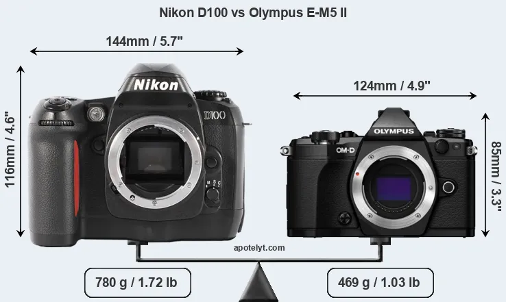 Size Nikon D100 vs Olympus E-M5 II