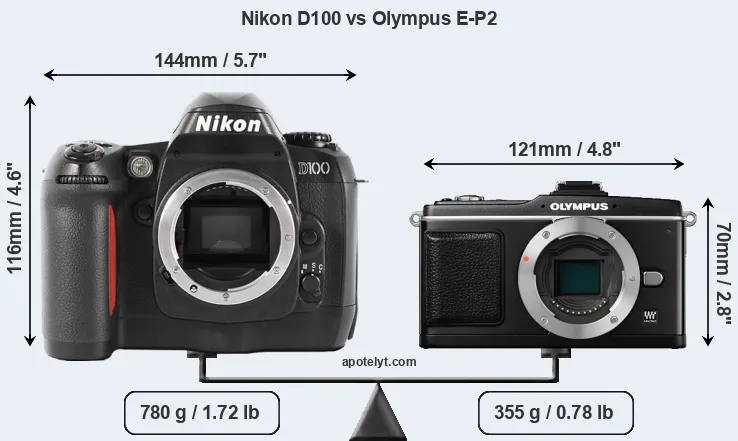 Size Nikon D100 vs Olympus E-P2