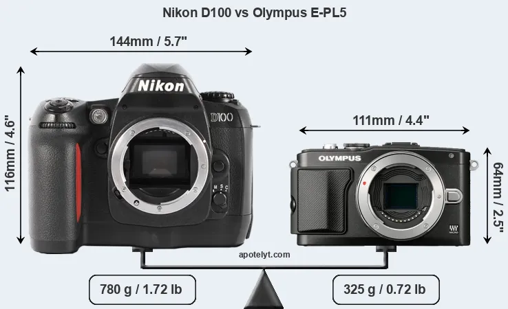 Size Nikon D100 vs Olympus E-PL5