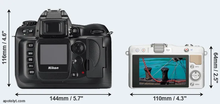 Comparison D100 or E-PM2 rear