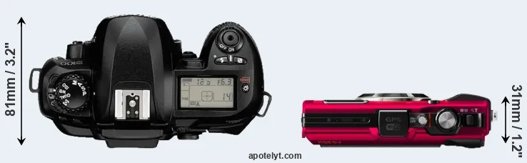 Compare D100 versus TG-4 top