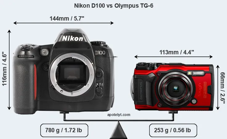 Size Nikon D100 vs Olympus TG-6