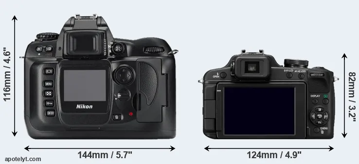 Comparison D100 or FZ100 rear