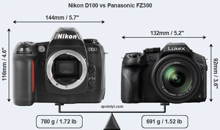 Size Nikon D100 vs Panasonic FZ300