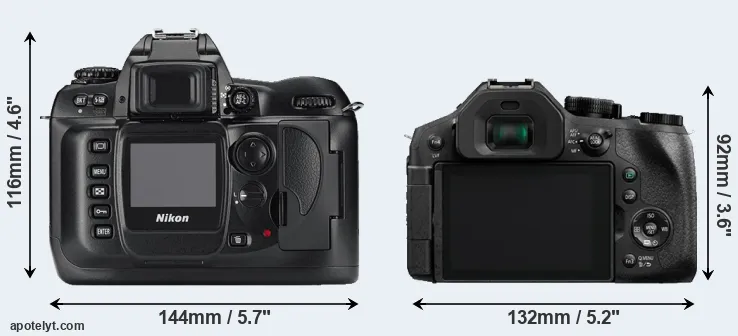 Comparison D100 or FZ300 rear