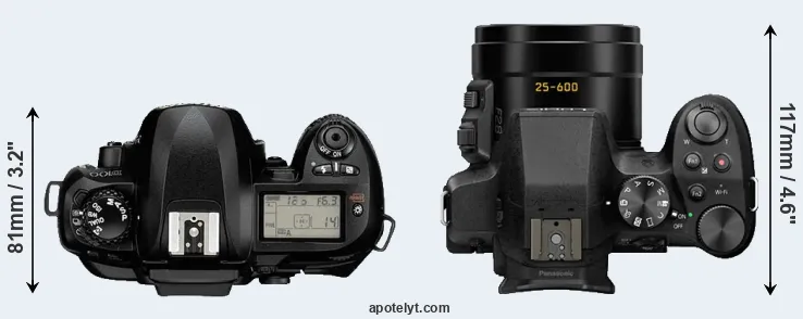 Compare D100 versus FZ300 top
