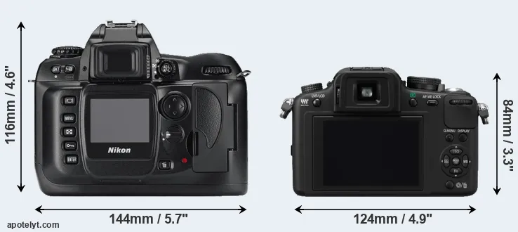 Comparison D100 or G10 rear
