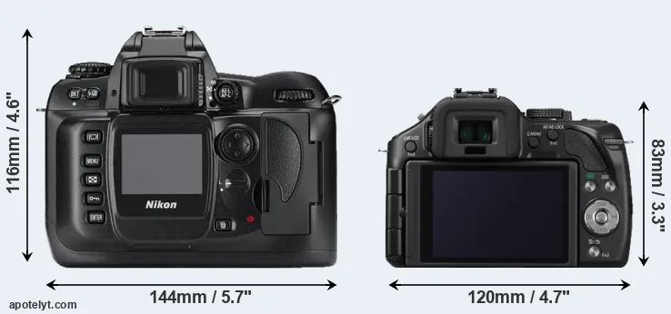Comparison D100 or G5 rear