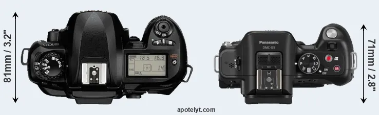 Compare D100 versus G5 top
