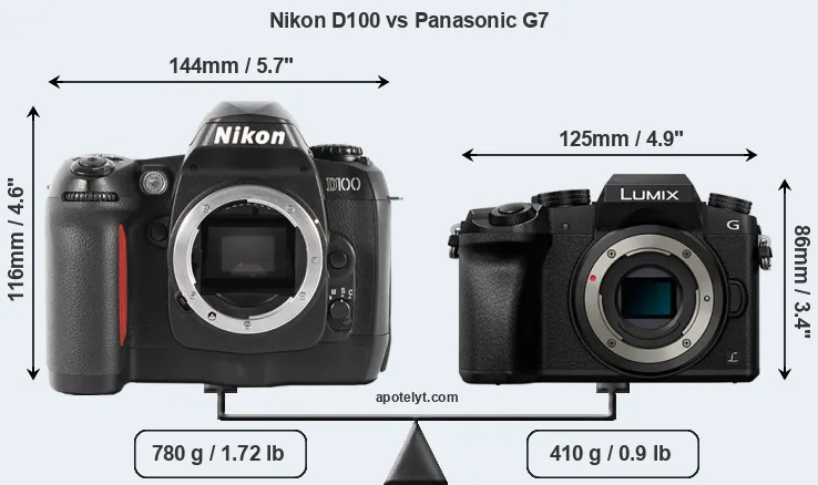 Size Nikon D100 vs Panasonic G7