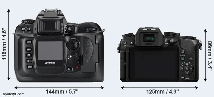 Comparison D100 or G7 rear