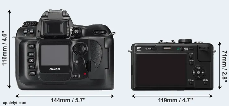Comparison D100 or GF1 rear
