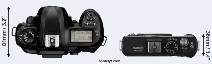 Compare D100 versus GF1 top