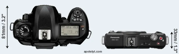 Compare D100 versus GF2 top