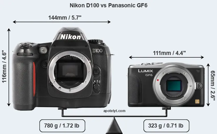 Size Nikon D100 vs Panasonic GF6