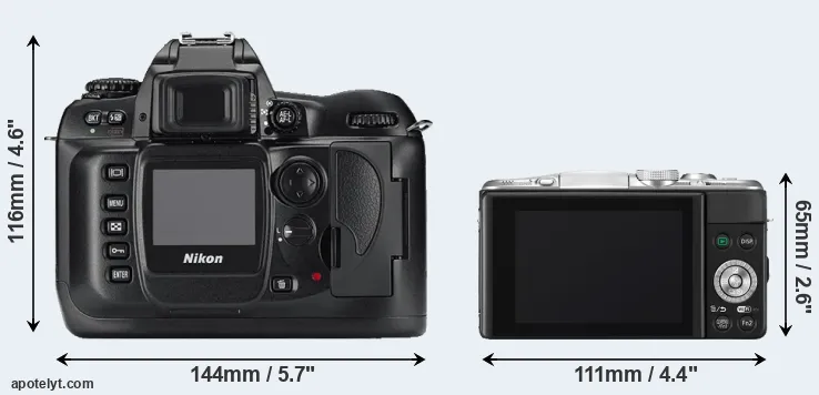 Comparison D100 or GF6 rear