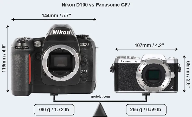 Size Nikon D100 vs Panasonic GF7
