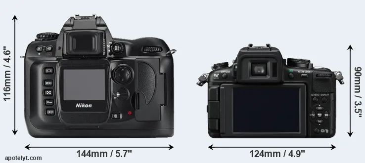 Comparison D100 or GH2 rear