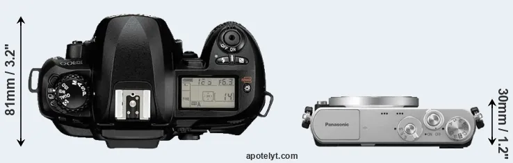 Compare D100 versus GM1 top
