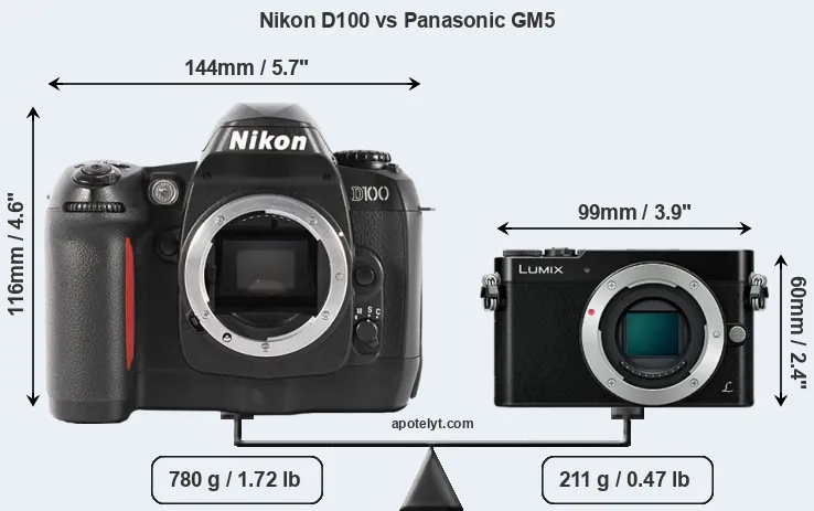 Size Nikon D100 vs Panasonic GM5