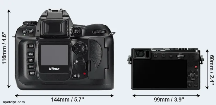 Comparison D100 or GM5 rear