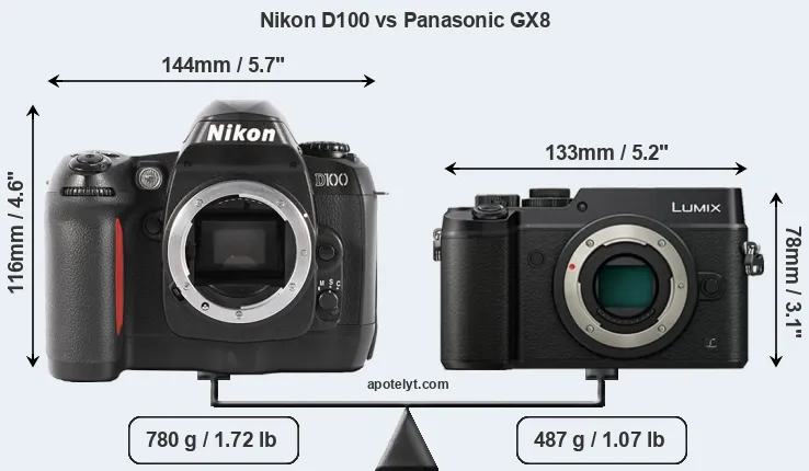 Size Nikon D100 vs Panasonic GX8