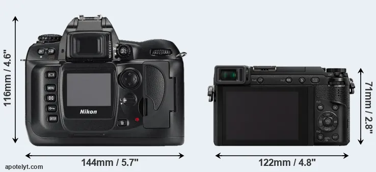 Comparison D100 or GX80 rear