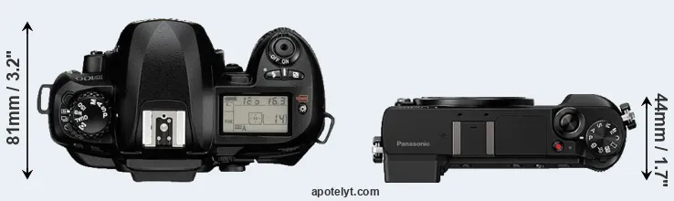 Compare D100 versus GX85 top