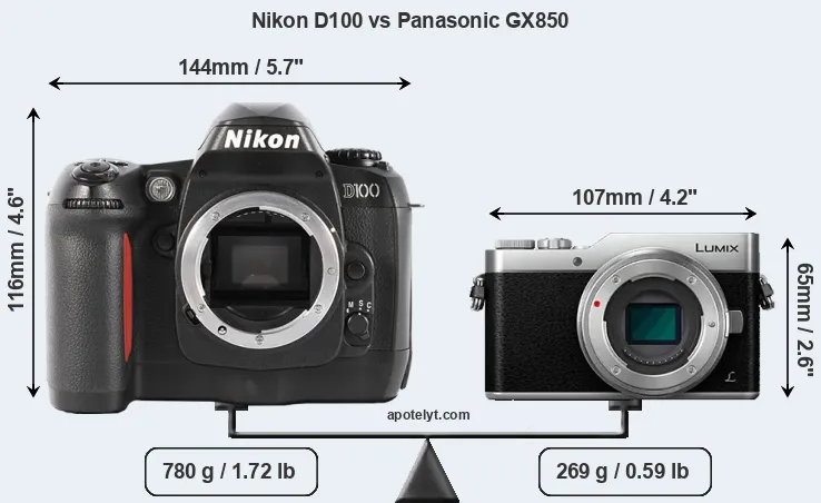 Size Nikon D100 vs Panasonic GX850