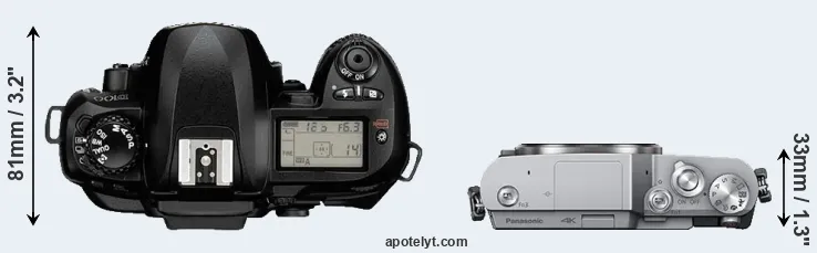Compare D100 versus GX850 top
