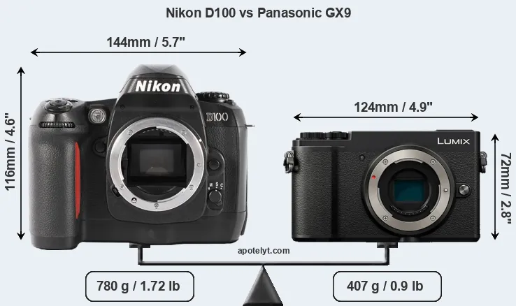 Size Nikon D100 vs Panasonic GX9