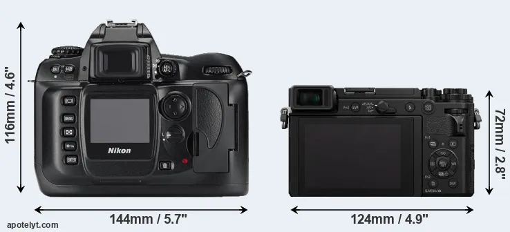 Comparison D100 or GX9 rear