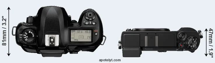 Compare D100 versus GX9 top