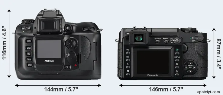 Comparison D100 or L1 rear