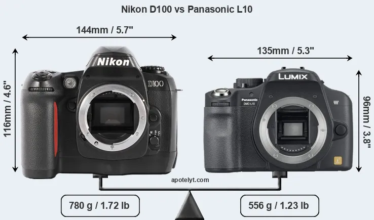 Size Nikon D100 vs Panasonic L10