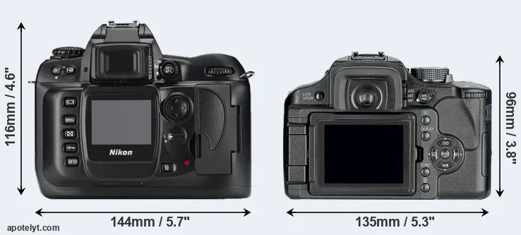 Comparison D100 or L10 rear