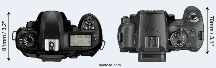 Compare D100 versus L10 top