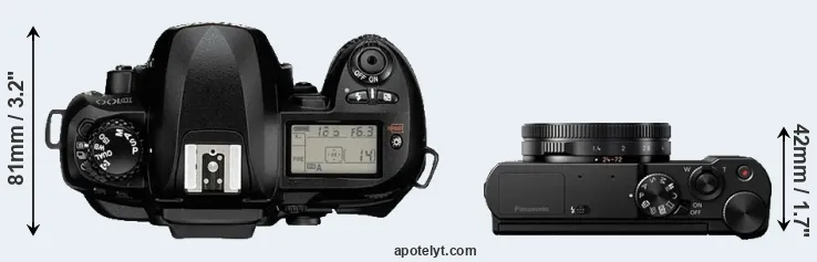 Compare D100 versus LX10 top