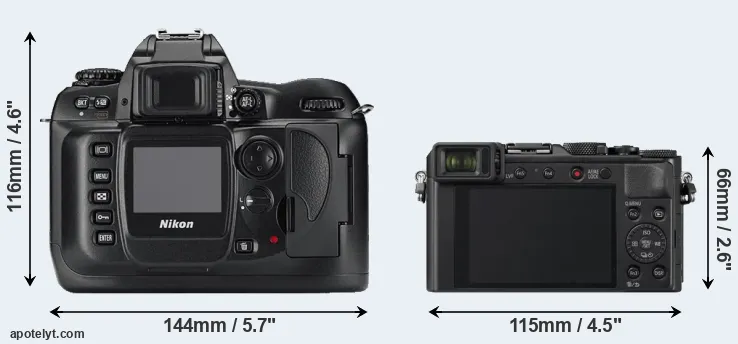 Comparison D100 or LX100 II rear