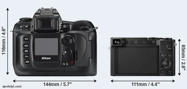 Comparison D100 or TZ100 rear