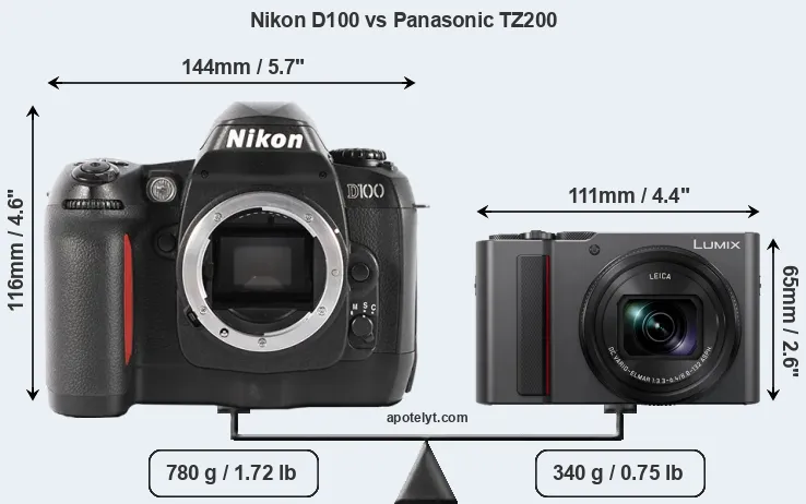 Size Nikon D100 vs Panasonic TZ200