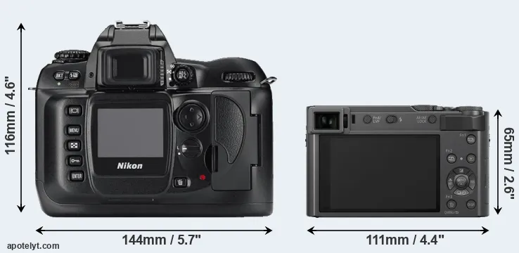 Comparison D100 or TZ200 rear