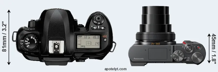 Compare D100 versus TZ200 top