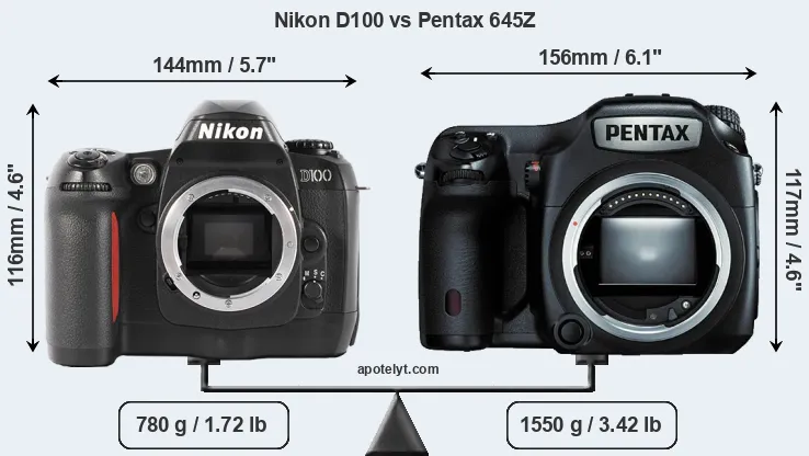 Size Nikon D100 vs Pentax 645Z